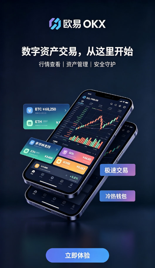 欧交易所App官方下载心得配图